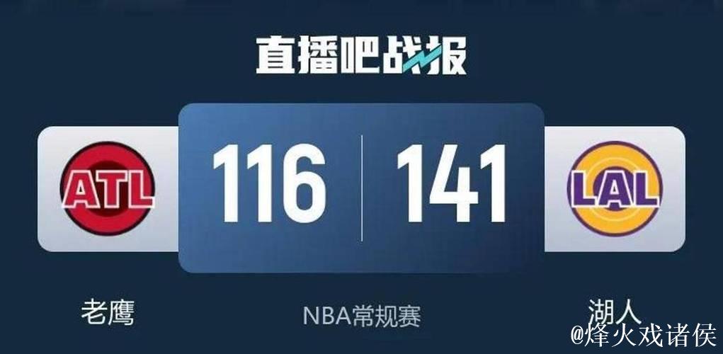 湖人25分大胜老鹰,刷新本赛季最大分差纪录 湖人25分大胜老鹰,刷新本赛季最大分差纪录