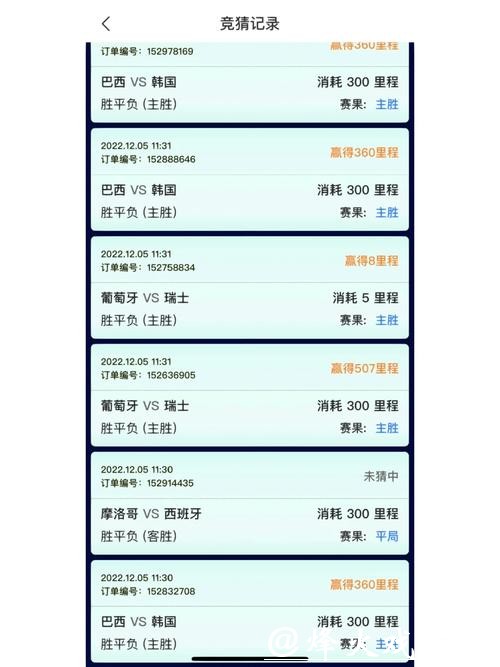 世界杯竞猜平台常见套路及防范方法