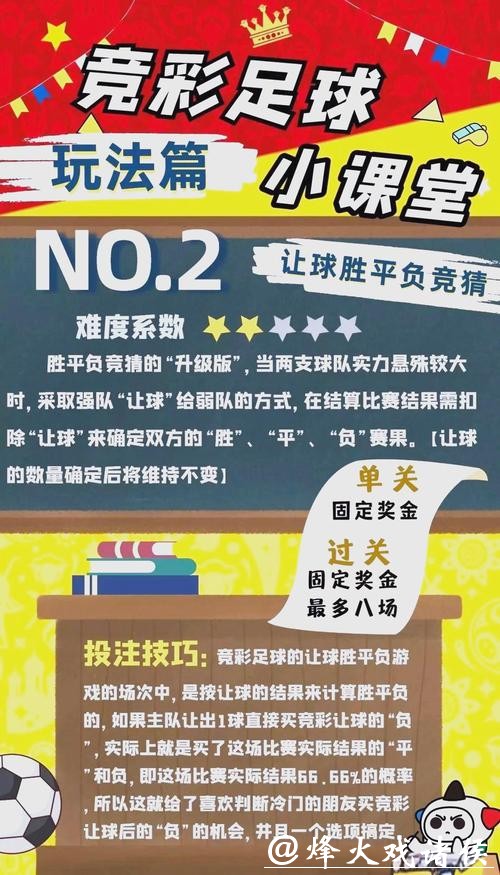 世界杯竞彩赛前资讯收集与分析技巧