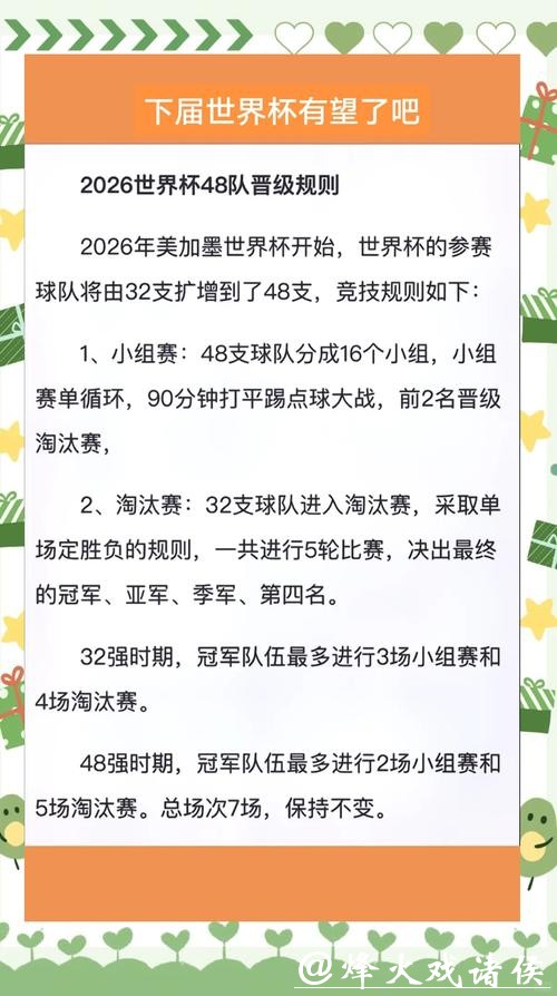 掌握2026世界杯投注规则关键细节
