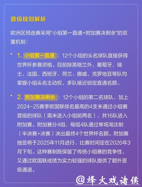 掌握2026世界杯投注规则关键细节