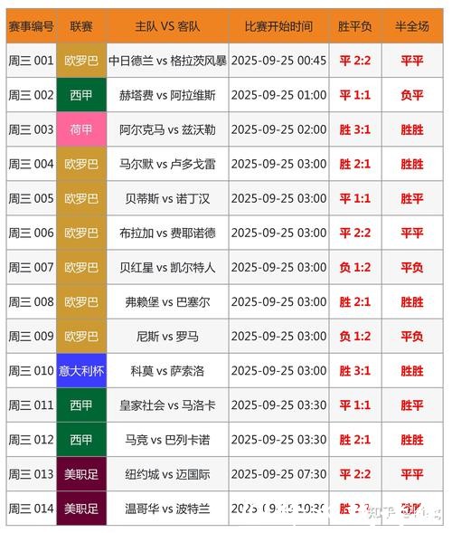 全球媒体报道世界杯比分热潮